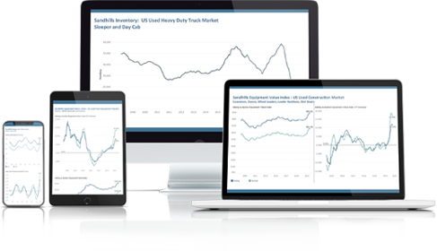 Market Report Signup